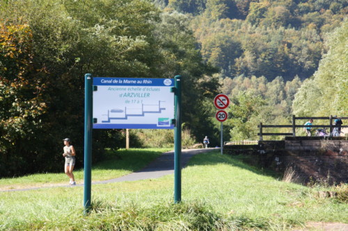 Sortie culturelle en Alsace